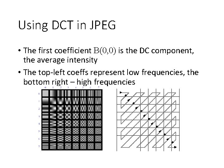 Using DCT in JPEG • The first coefficient B(0, 0) is the DC component,