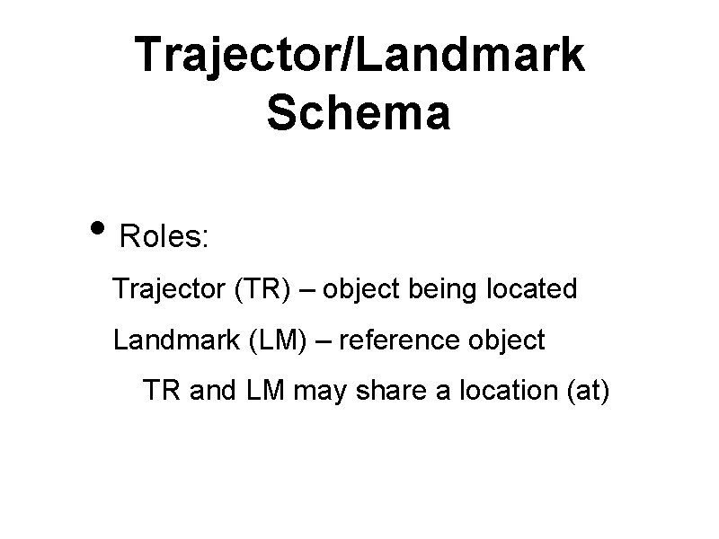 Trajector/Landmark Schema • Roles: Trajector (TR) – object being located Landmark (LM) – reference