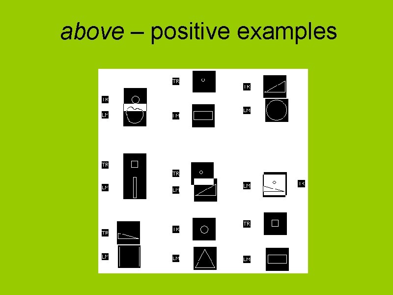 above – positive examples 