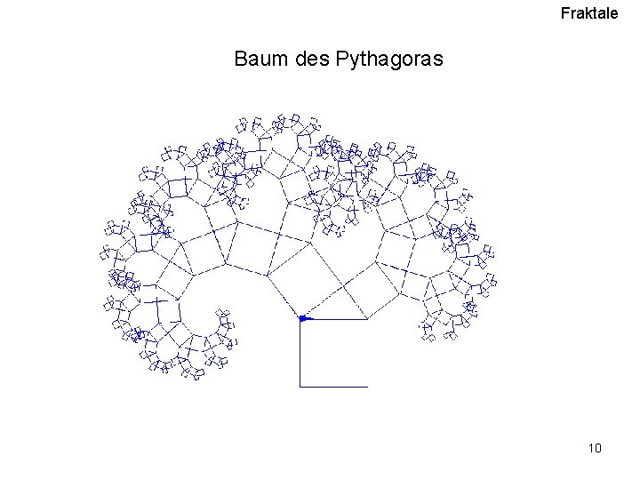 Fraktale Baum des Pythagoras 10 