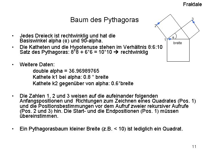 Fraktale Baum des Pythagoras 3 2 • • Jedes Dreieck ist rechtwinklig und hat