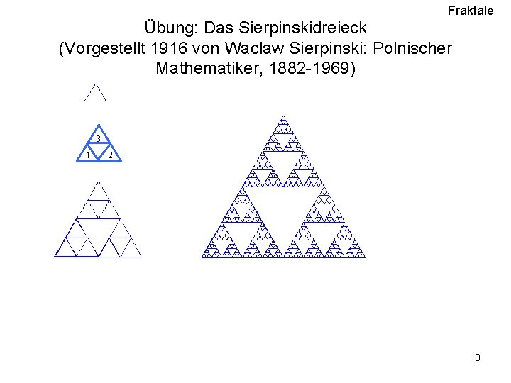 Fraktale Übung: Das Sierpinskidreieck (Vorgestellt 1916 von Waclaw Sierpinski: Polnischer Mathematiker, 1882 -1969) 3
