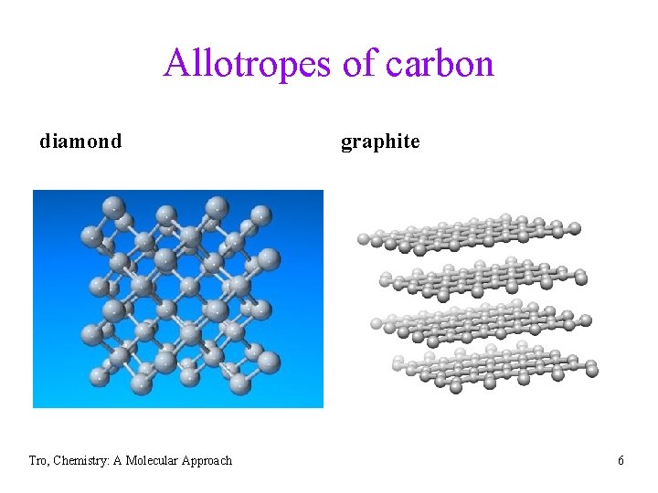 Allotropes of carbon diamond Tro, Chemistry: A Molecular Approach graphite 6 