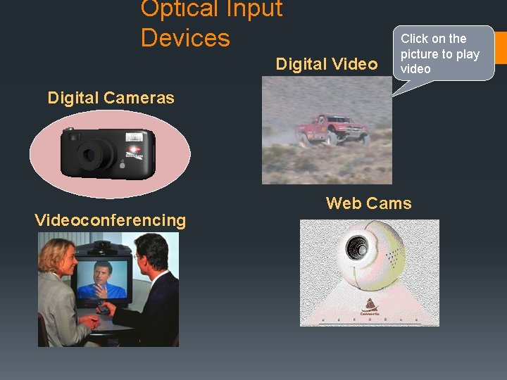 Optical Input Devices Digital Video 15 on the Click picture to play video Digital