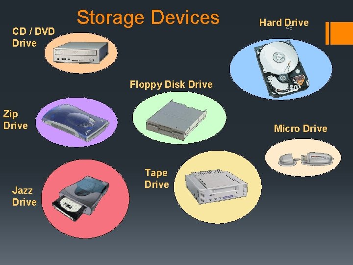 CD / DVD Drive Storage Devices Hard Drive 48 Floppy Disk Drive Zip Drive