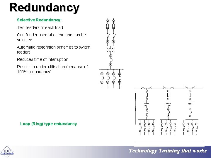 Redundancy Selective Redundancy: Two feeders to each load One feeder used at a time