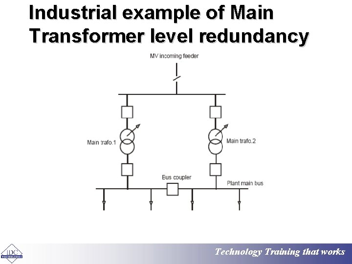 Industrial example of Main Transformer level redundancy Technology Training that works 