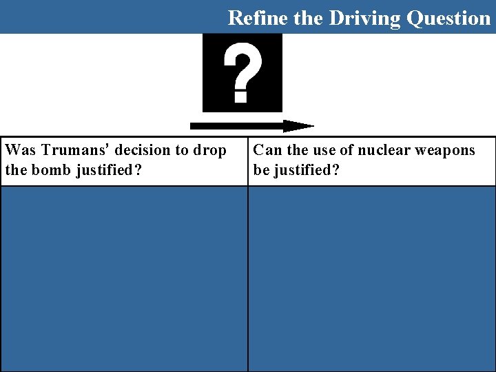 Refine the Driving Question Was Trumans’ decision to drop the bomb justified? Can the