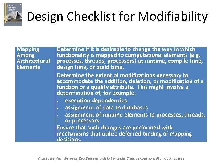 Design Checklist for Modifiability Mapping Among Architectural Elements Determine if it is desirable to