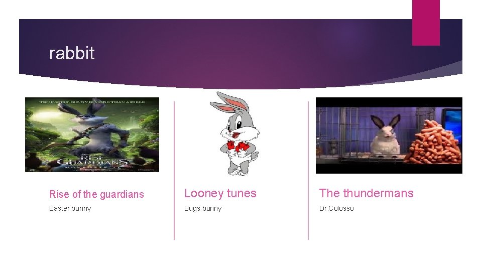 rabbit Rise of the guardians Looney tunes The thundermans Easter bunny Bugs bunny Dr.