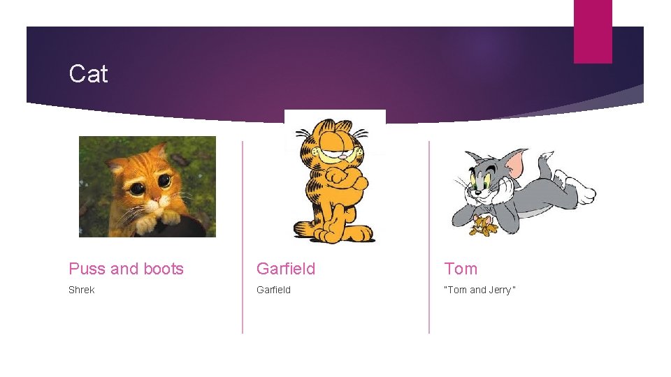 Cat Puss and boots Garfield Tom Shrek Garfield “Tom and Jerry “ 