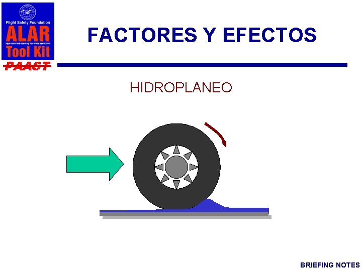 FACTORES Y EFECTOS PAAST HIDROPLANEO BRIEFING NOTES 