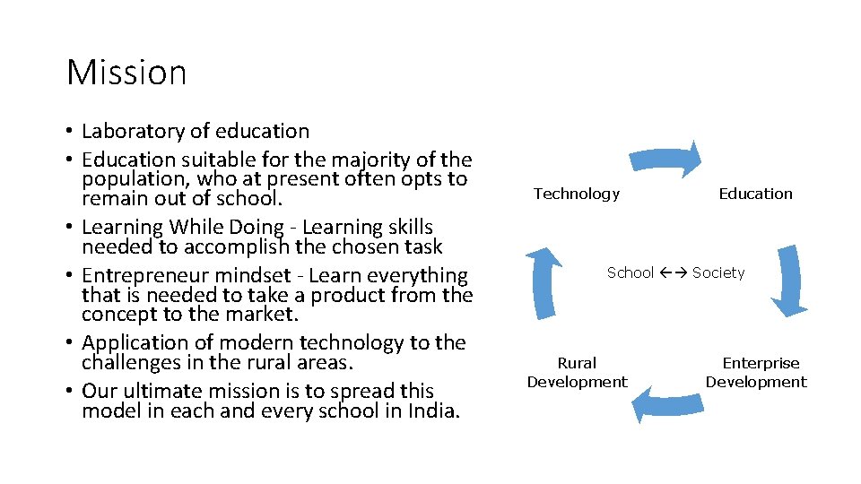 Mission • Laboratory of education • Education suitable for the majority of the population,