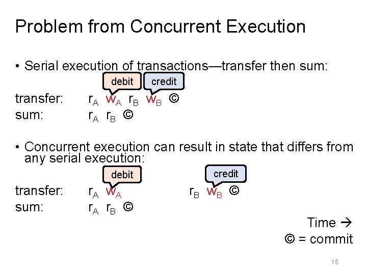 Problem from Concurrent Execution • Serial execution of transactions—transfer then sum: debit transfer: sum: