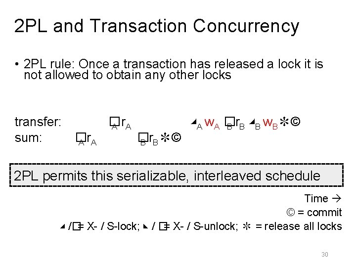 2 PL and Transaction Concurrency • 2 PL rule: Once a transaction has released