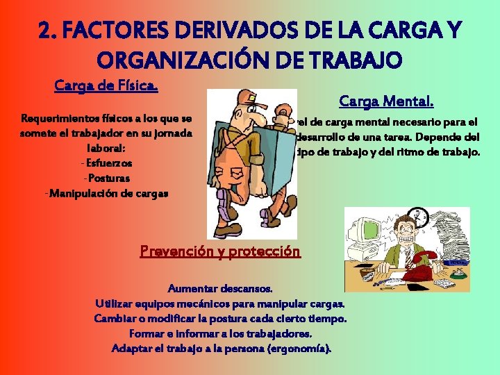 2. FACTORES DERIVADOS DE LA CARGA Y ORGANIZACIÓN DE TRABAJO Carga de Física. Requerimientos