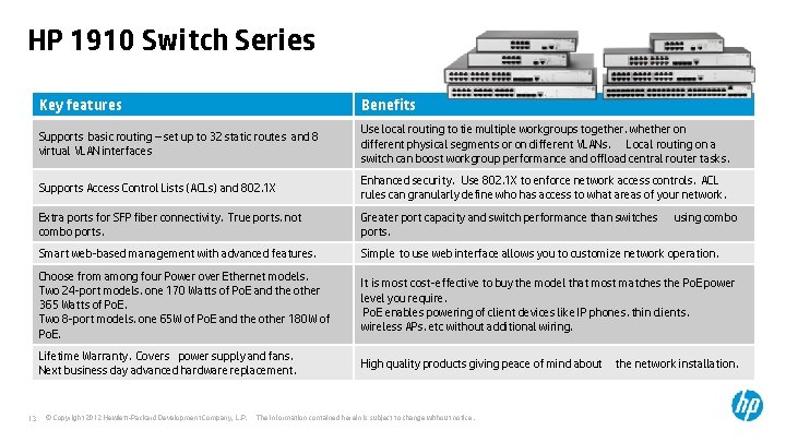 HP 1910 Switch Series 13 Key features Benefits Supports basic routing – set up