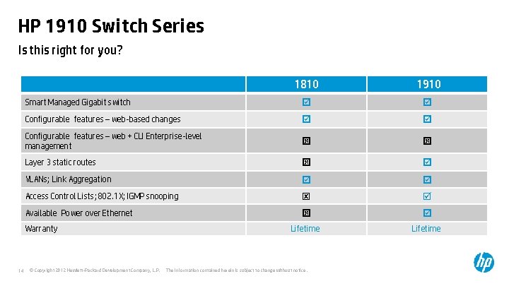 HP 1910 Switch Series Is this right for you? 1810 1910 Smart Managed Gigabit