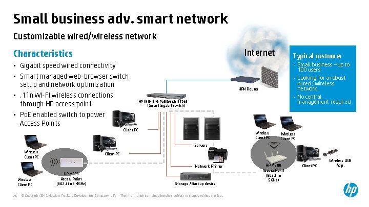 Small business adv. smart network Customizable wired/wireless network Internet Characteristics • Gigabit speed wired