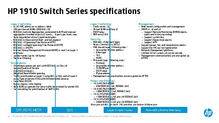 HP 1910 Switch Series specifications Layer 2 switching • 8, 192 MAC addresses in