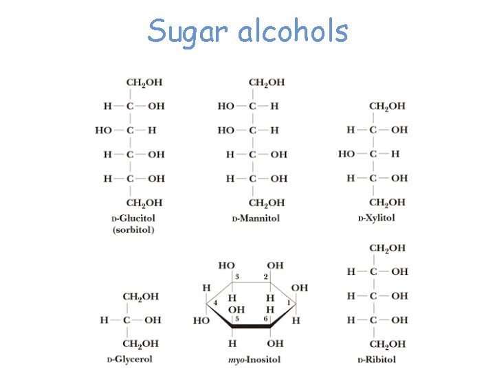 Sugar alcohols 