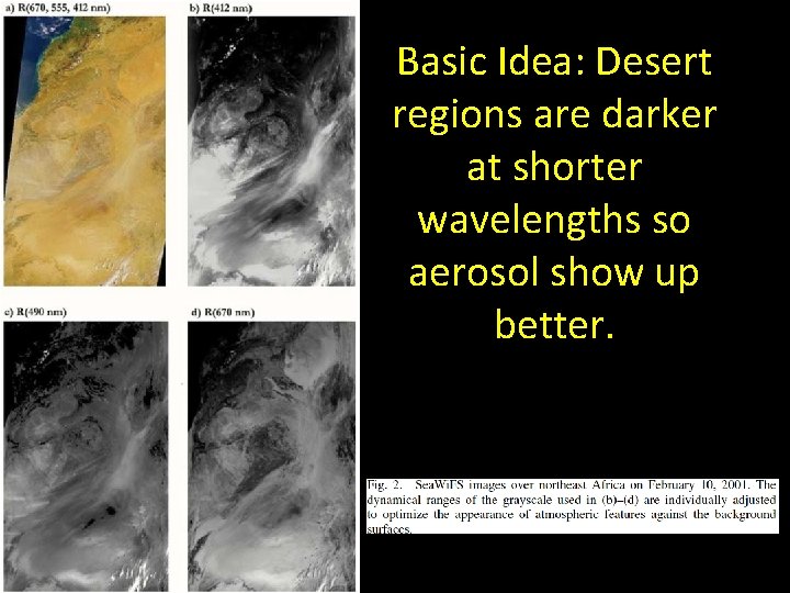 Basic Idea: Desert regions are darker at shorter wavelengths so aerosol show up better.
