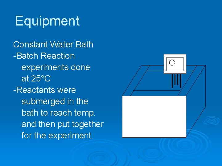 Equipment Constant Water Bath -Batch Reaction experiments done at 25°C -Reactants were submerged in