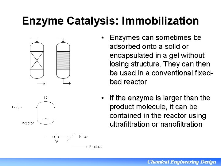 Enzyme Catalysis: Immobilization • Enzymes can sometimes be adsorbed onto a solid or encapsulated