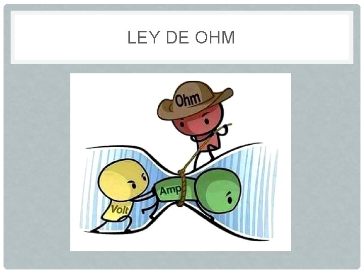 LEY DE OHM 