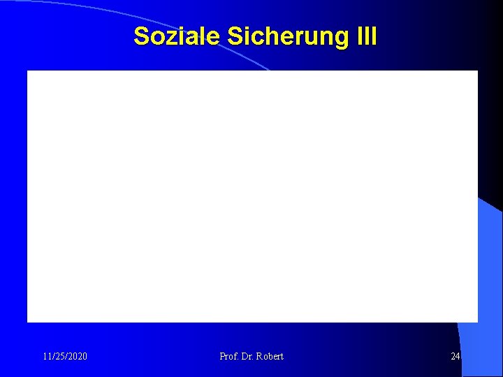Soziale Sicherung III 11/25/2020 Prof. Dr. Robert 24 