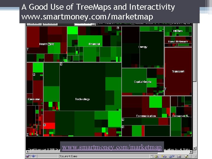 A Good Use of Tree. Maps and Interactivity www. smartmoney. com/marketmap 