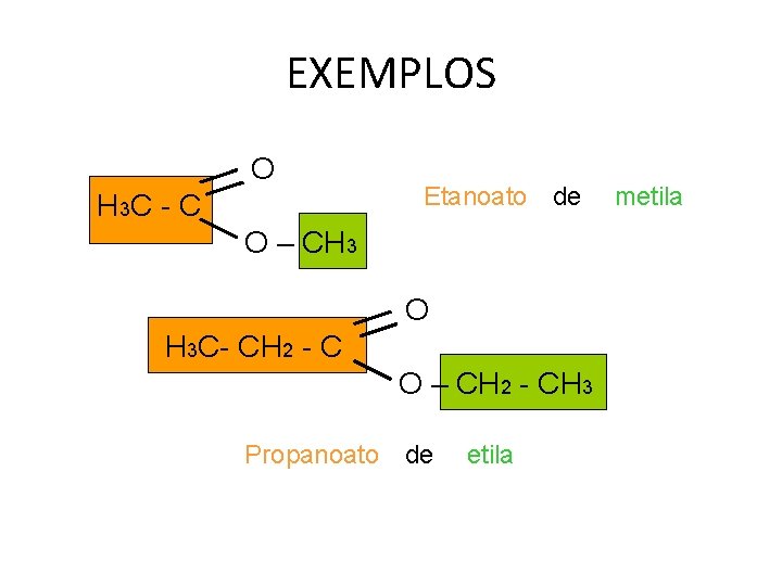 EXEMPLOS O H 3 C - C Etanoato de O – CH 3 O EXEMPLOS O H 3 C - C Etanoato de O – CH 3 O