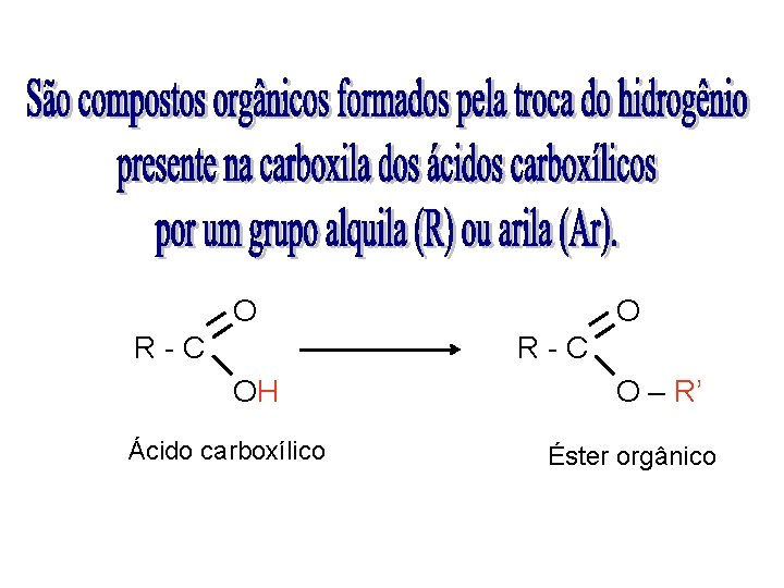 O R - C OH Ácido carboxílico O – R’ Éster orgânico O R - C OH Ácido carboxílico O – R’ Éster orgânico