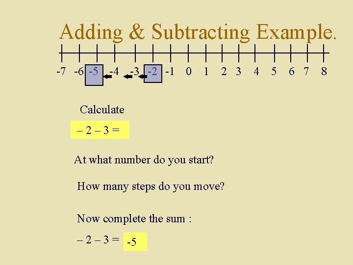 Adding & Subtracting Example. -7 -6 -5 -4 -3 -2 -1 0 1 2