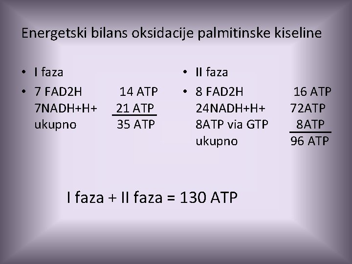 Energetski bilans oksidacije palmitinske kiseline • I faza • 7 FAD 2 H 7