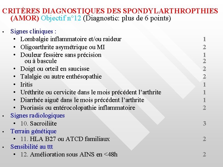 CRITÈRES DIAGNOSTIQUES DES SPONDYLARTHROPTHIES (AMOR) Objectif n° 12 (Diagnostic: plus de 6 points) •