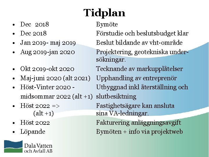 Tidplan • • Dec 2018 Jan 2019 - maj 2019 Aug 2019 -jan 2020