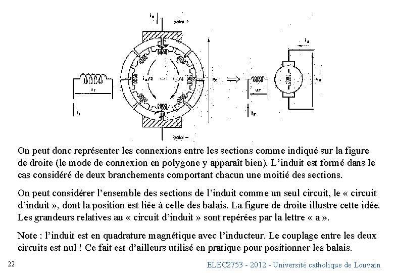 On peut donc représenter les connexions entre les sections comme indiqué sur la figure