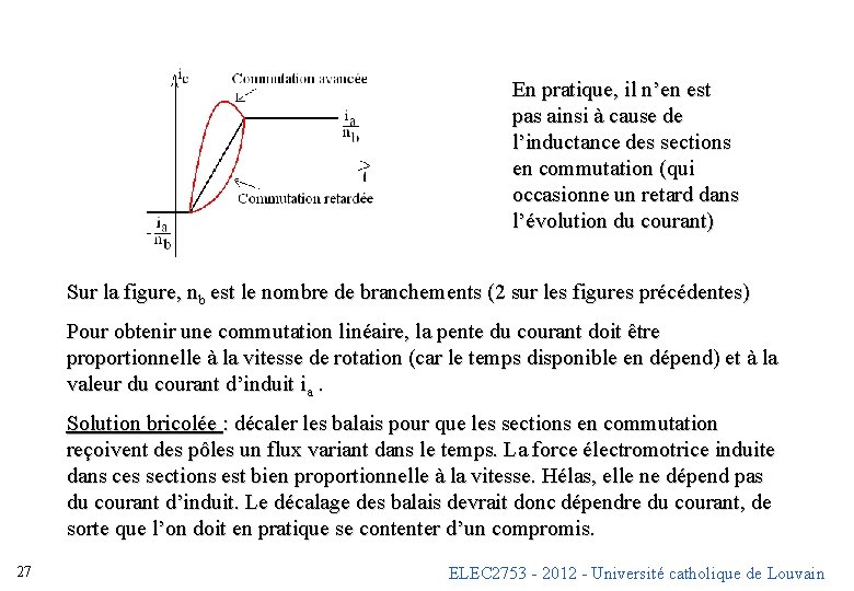 En pratique, il n’en est pas ainsi à cause de l’inductance des sections en