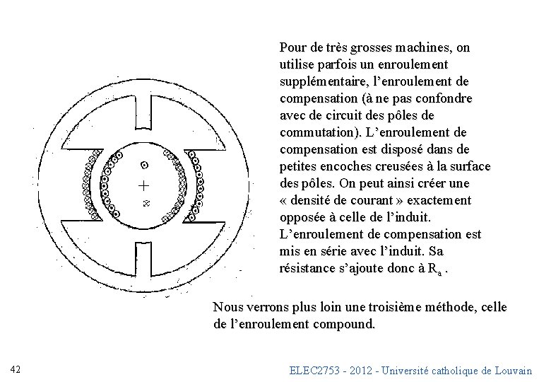 Pour de très grosses machines, on utilise parfois un enroulement supplémentaire, l’enroulement de compensation