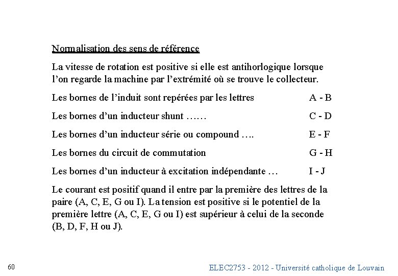 Normalisation des sens de référence La vitesse de rotation est positive si elle est