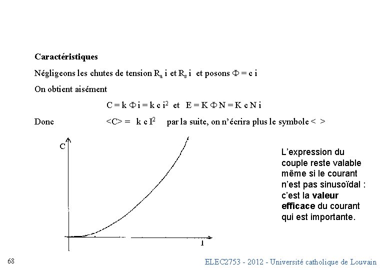 Caractéristiques Négligeons les chutes de tension Ra i et Rs i et posons F