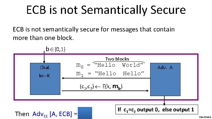 ECB is not Semantically Secure ECB is not semantically secure for messages that contain