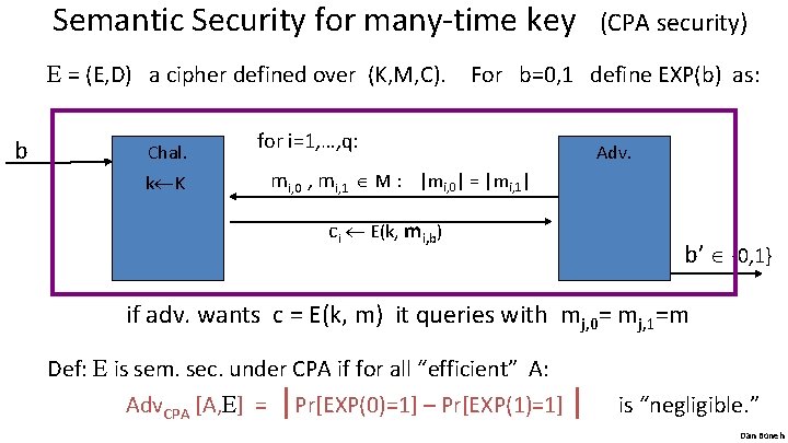 Semantic Security for many-time key E = (E, D) a cipher defined over (K,