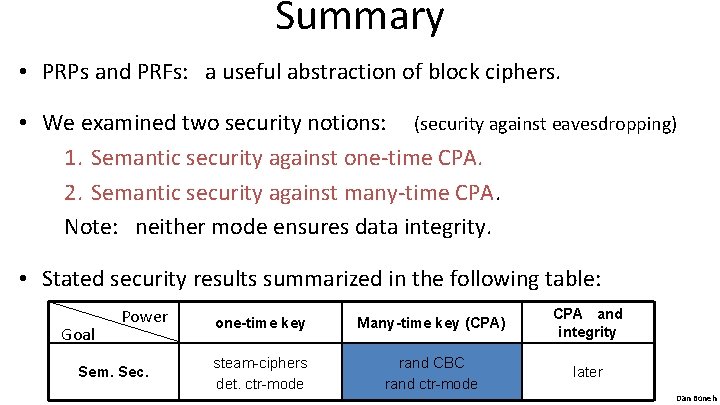 Summary • PRPs and PRFs: a useful abstraction of block ciphers. • We examined