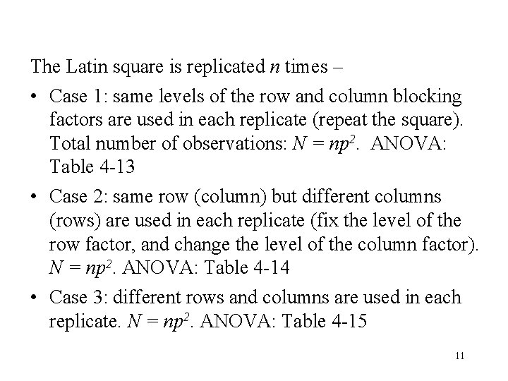 The Latin square is replicated n times – • Case 1: same levels of