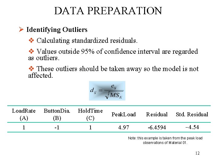 DATA PREPARATION Ø Identifying Outliers v Calculating standardized residuals. v Values outside 95% of