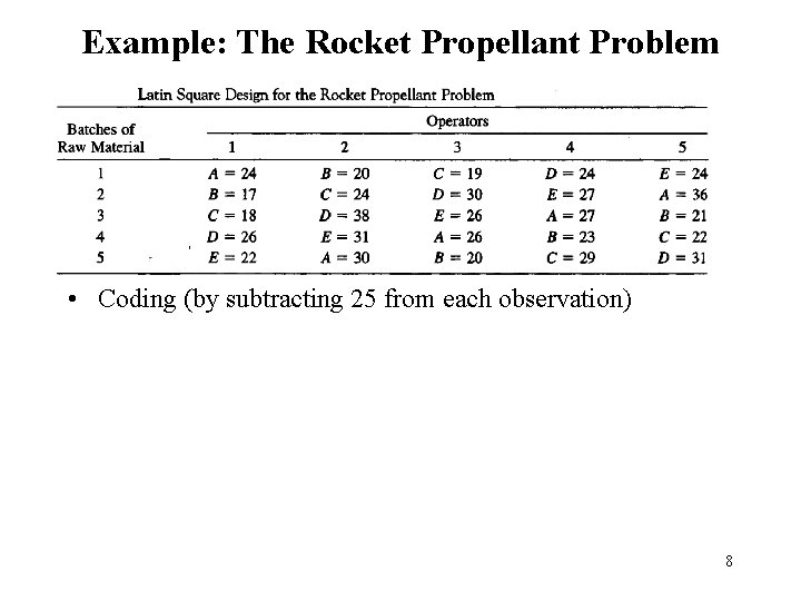 Example: The Rocket Propellant Problem • Coding (by subtracting 25 from each observation) 8