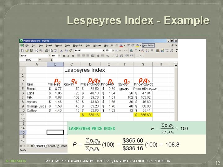 Lespeyres Index - Example p 0 ALFIRA SOFIA q 0 p 0 q 0