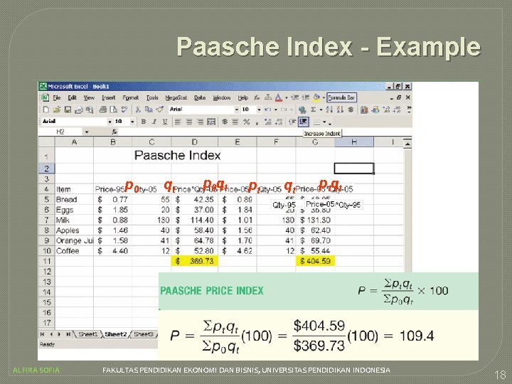 Paasche Index - Example p 0 ALFIRA SOFIA qt p 0 qt ptqt FAKULTAS